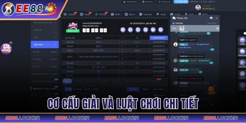 Lịch quay, cơ cấu giải và quy luật chi tiết nhất